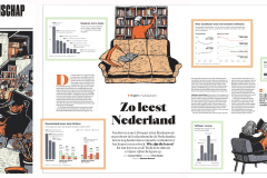 Zo-leest-Nederland-1